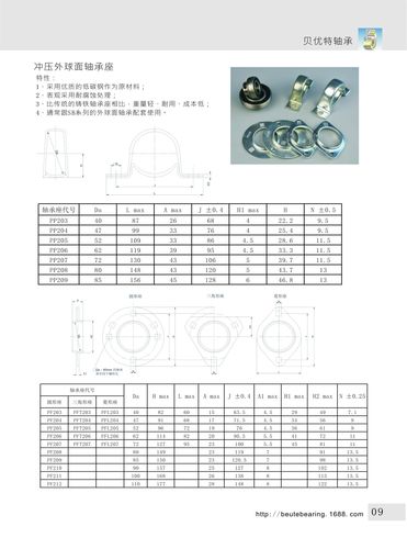 304不銹鋼 沖壓外球面軸承座 沖壓不銹鋼鋼板 spfl204 工廠直銷