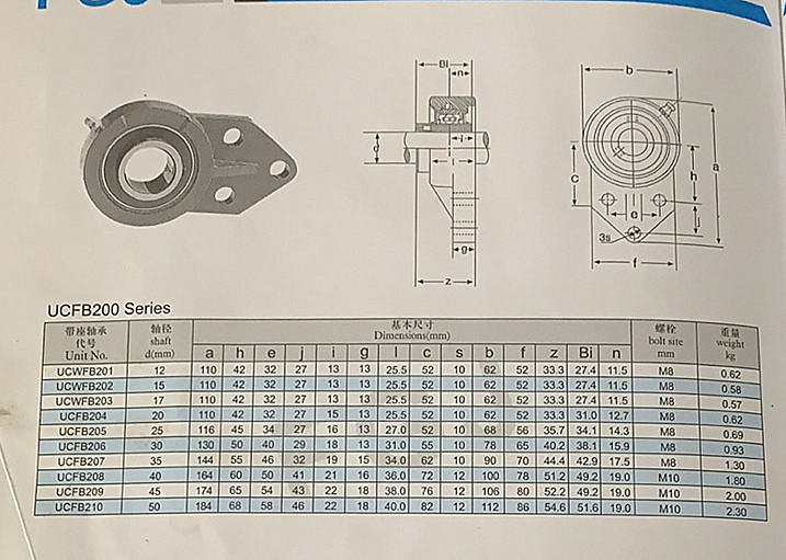 懸掛式外球面軸承座ucfb203 fb204 fb205 fb206 fb207 fb208 帶軸