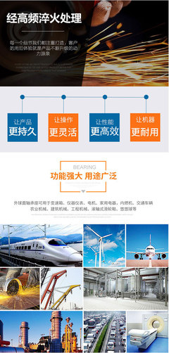 工廠生產立式軸承座P310外球面帶座軸承UCP310農機軸承現貨批發